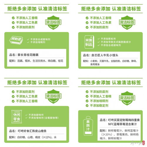 谣言与真相 关于方便面与食品添加剂的科学解读